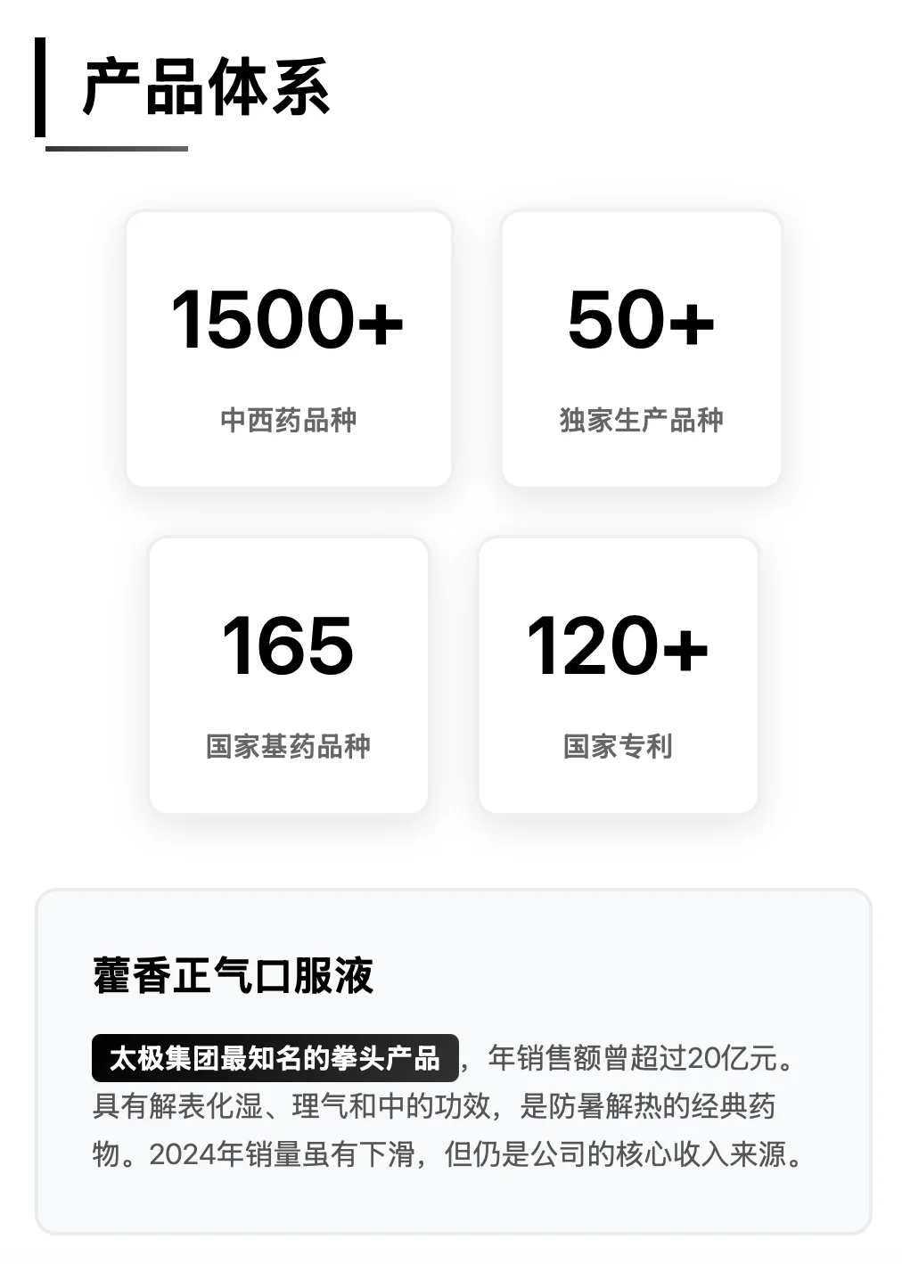 太极集团: 从藿香正气到全产业的百年药企