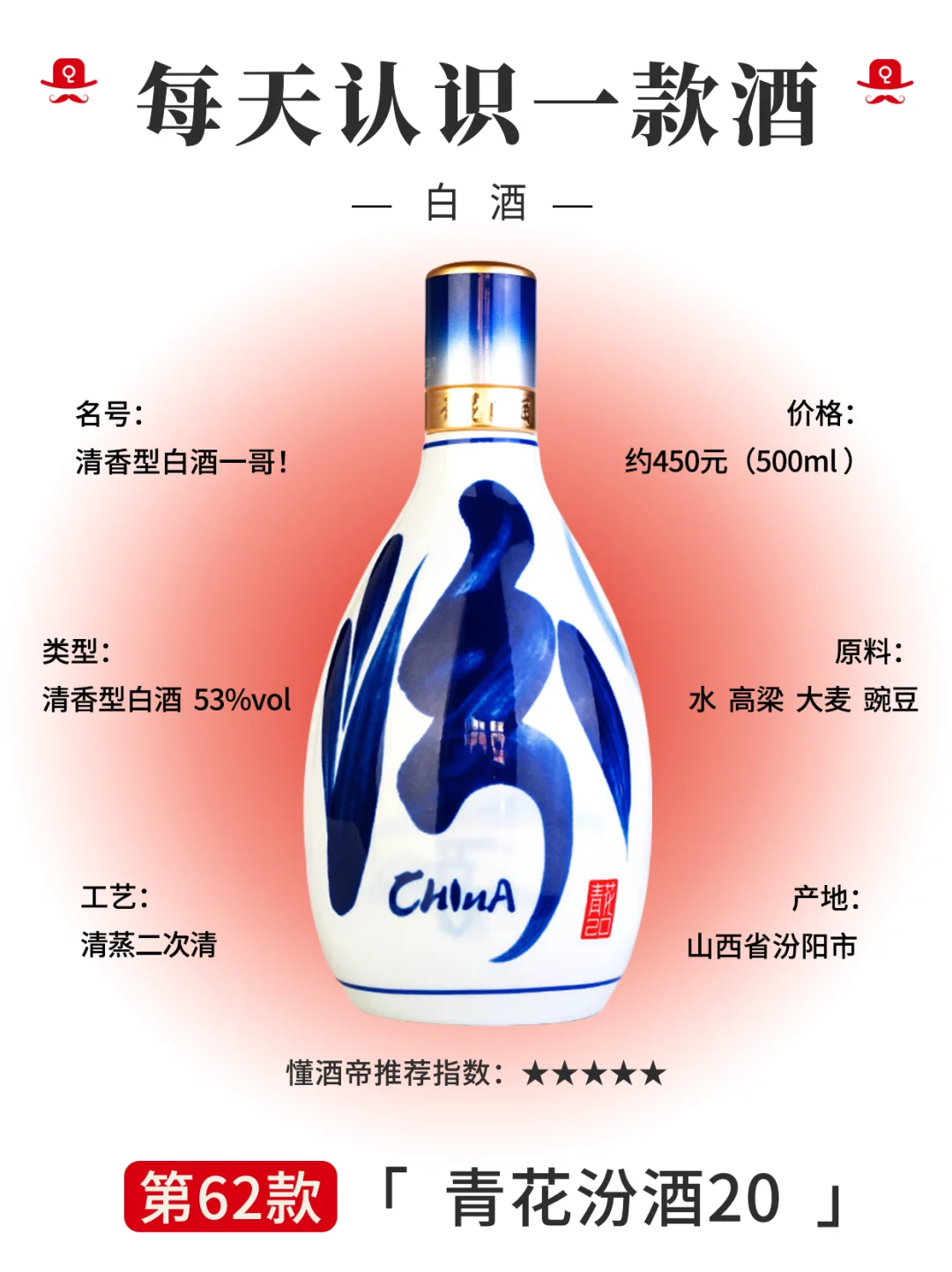 每天认识一款酒〡青花20：清香白酒一哥?