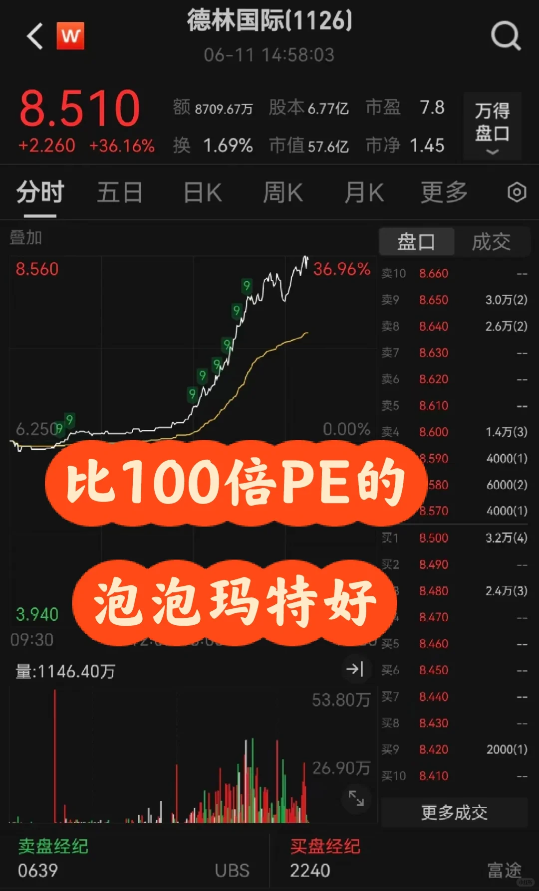 明显比泡泡玛特好的票（不是指公司好）