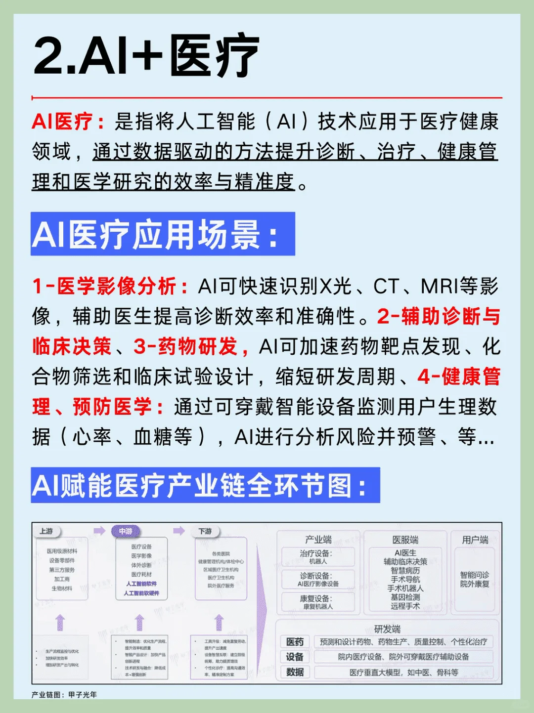 2025年AI大模型六大行业趋势解析