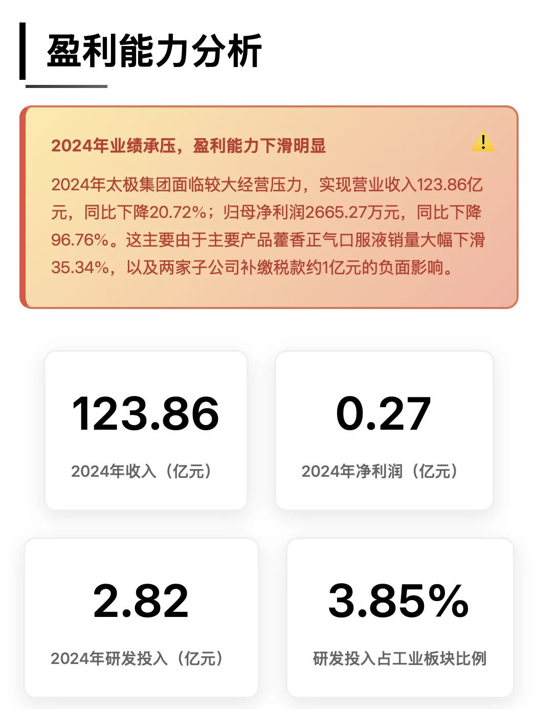 太极集团: 从藿香正气到全产业的百年药企
