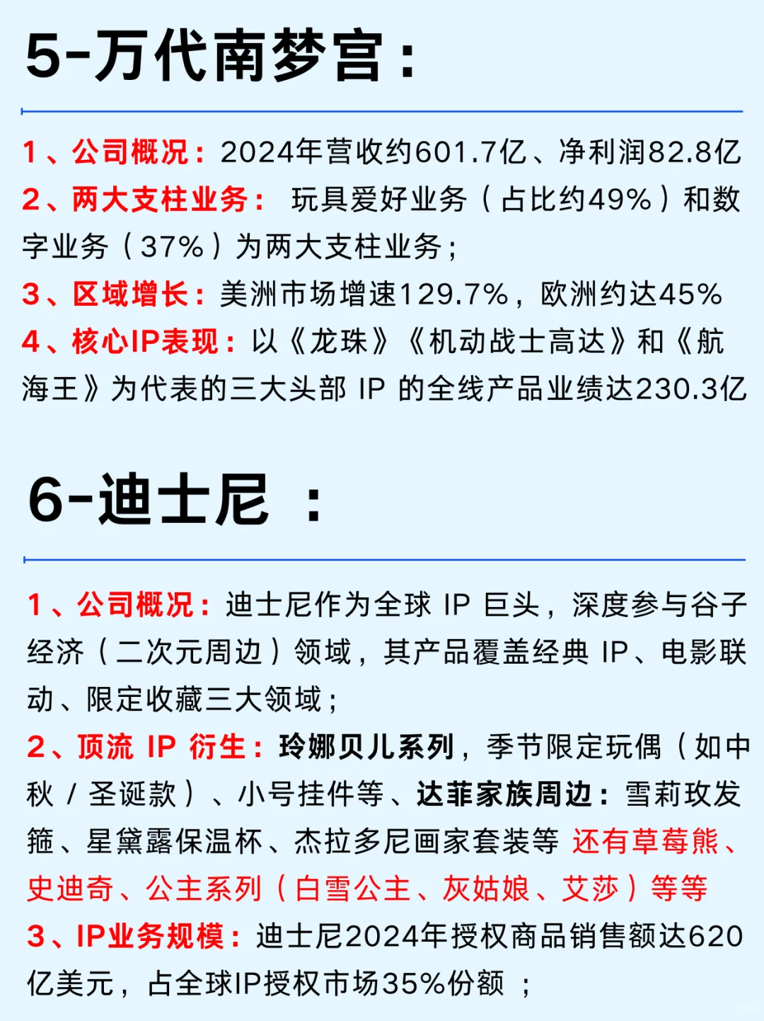 一篇吃透风口行业：潮玩谷子八大龙头公司