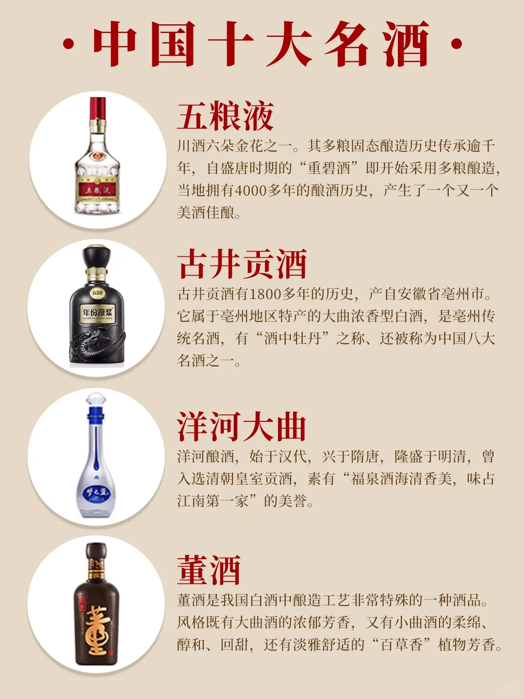 一文看懂中国十大名酒?快来看看你喝过哪些