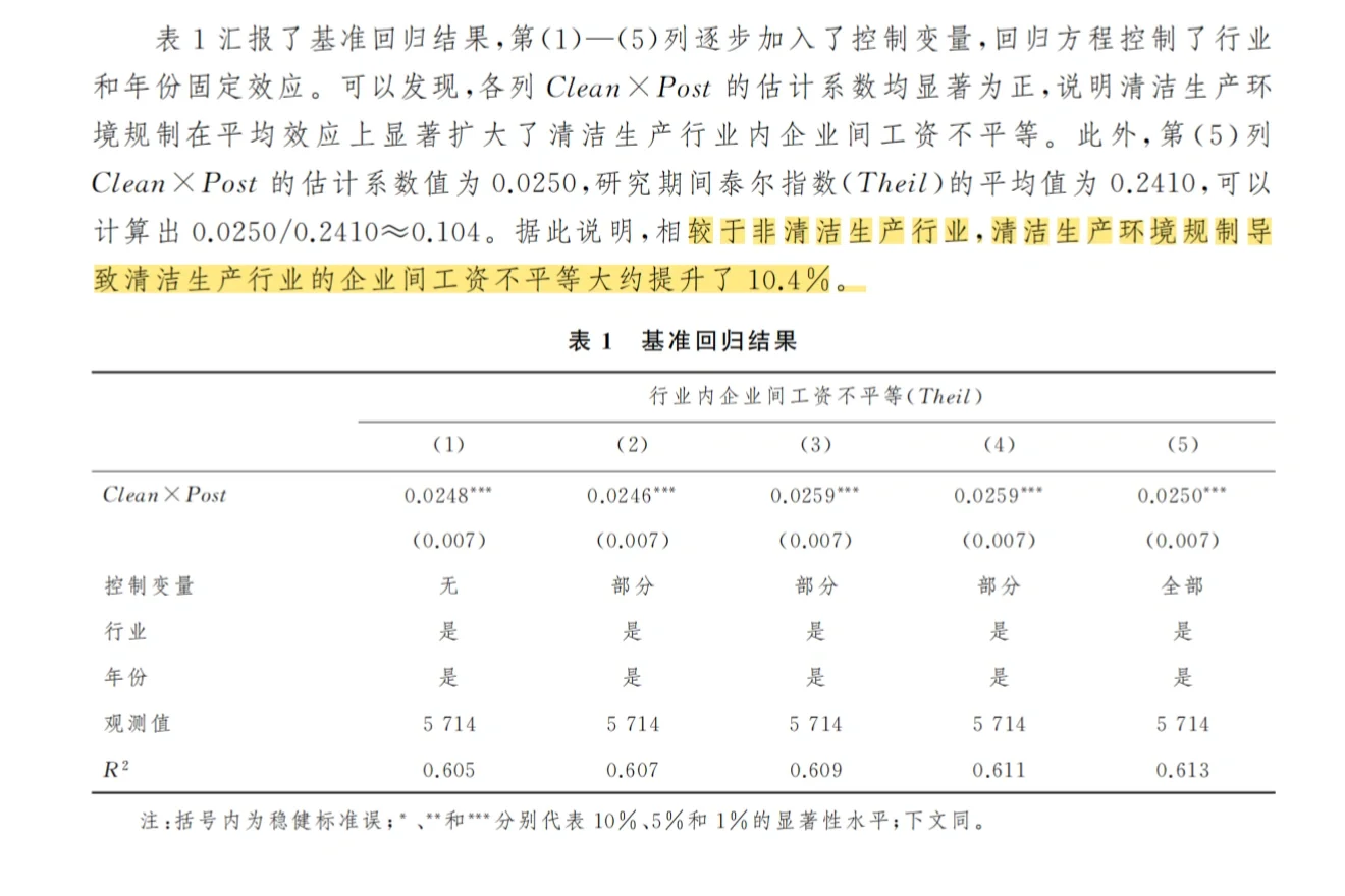 ?清洁生产如何“无意”拉大工资差距？