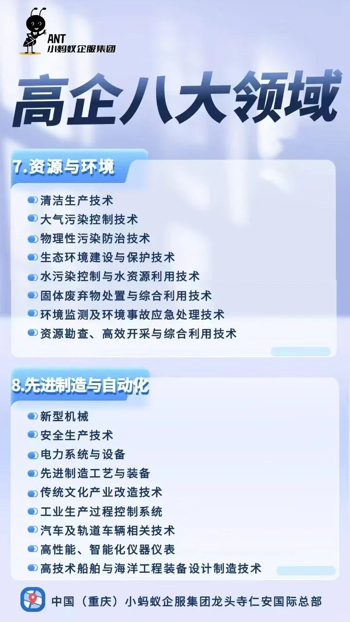 高企八大领域，你的公司在哪个行业？