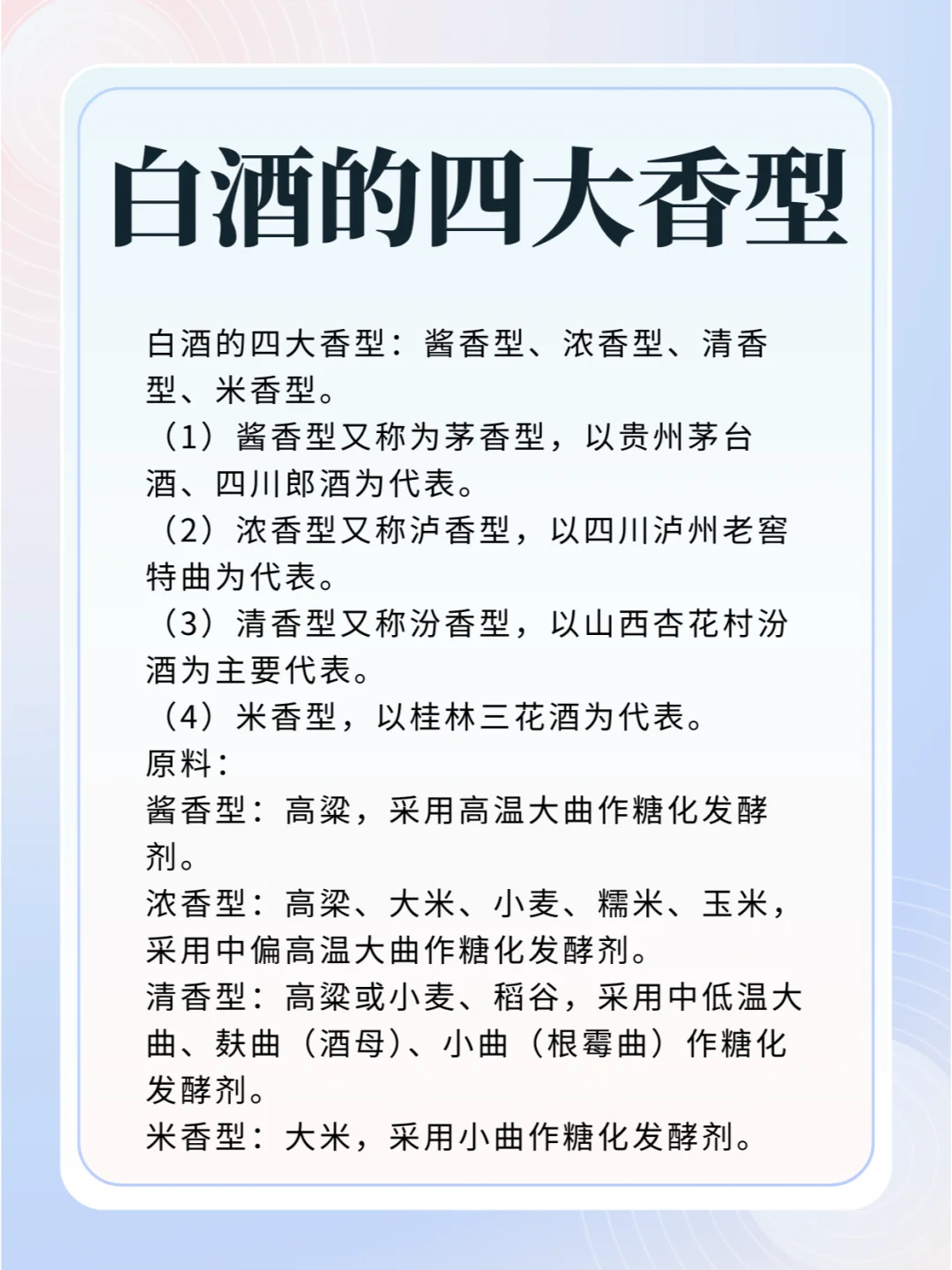 白酒的四大香型