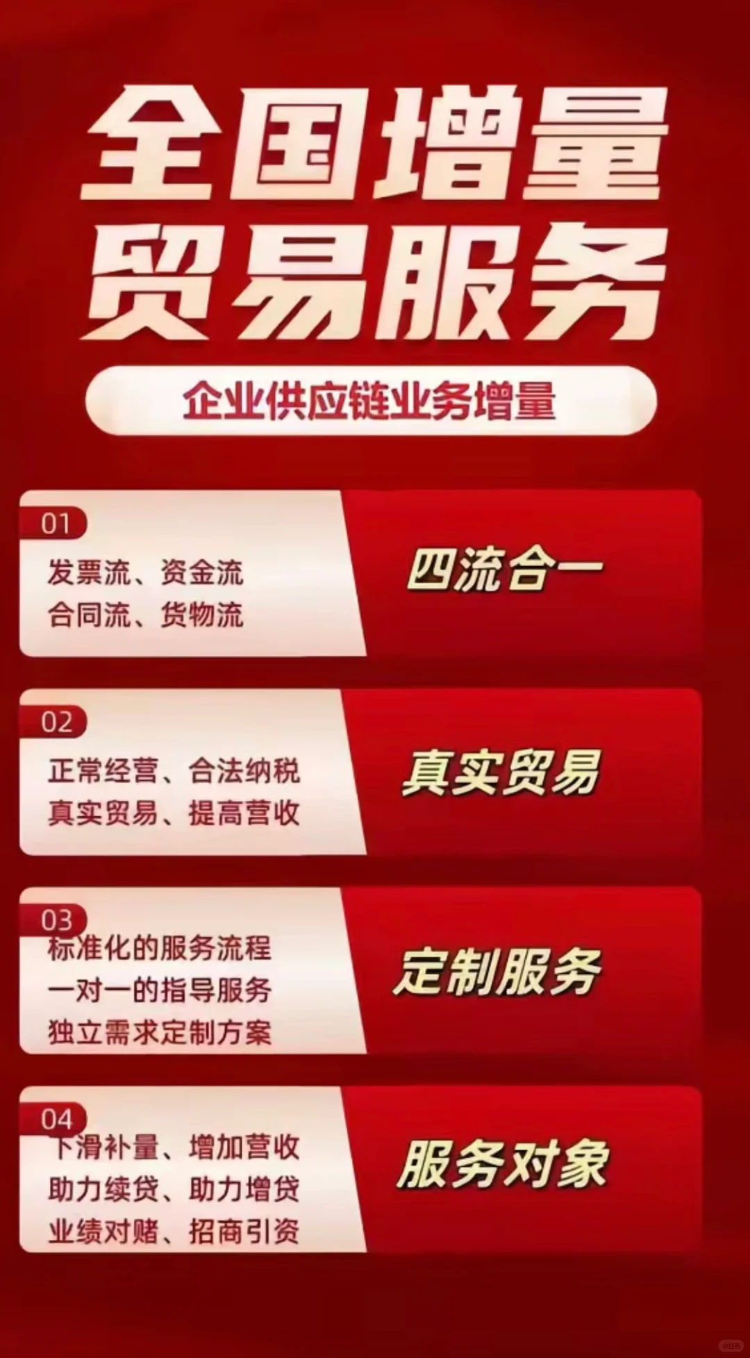 贸易增量，贸易带量，企业孵化，企业增量。