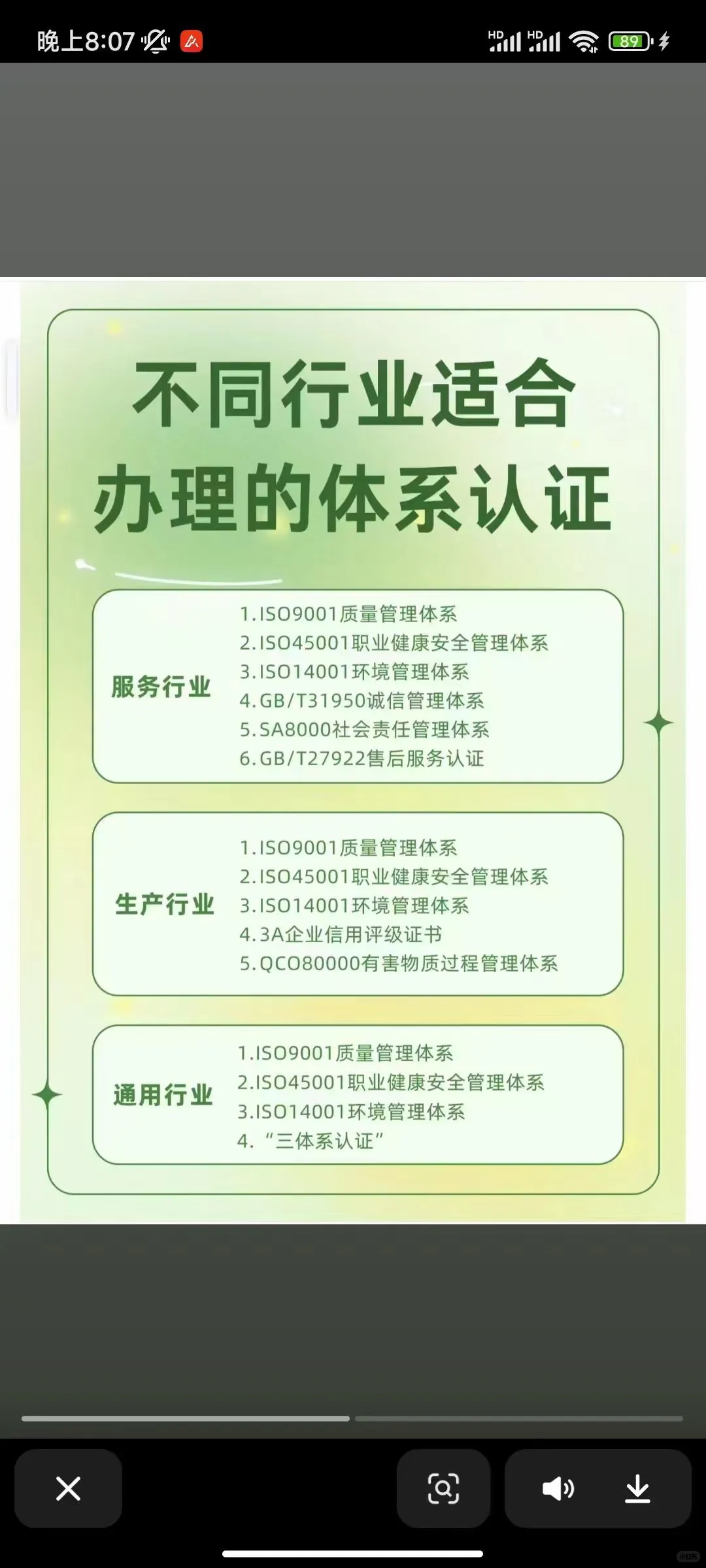 不同行业的企业怎么办ISO体系认证？