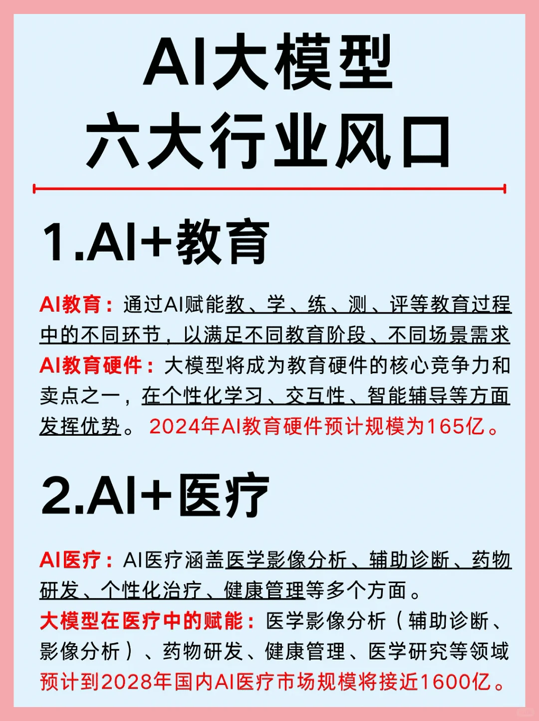 2025年AI大模型六大行业趋势解析