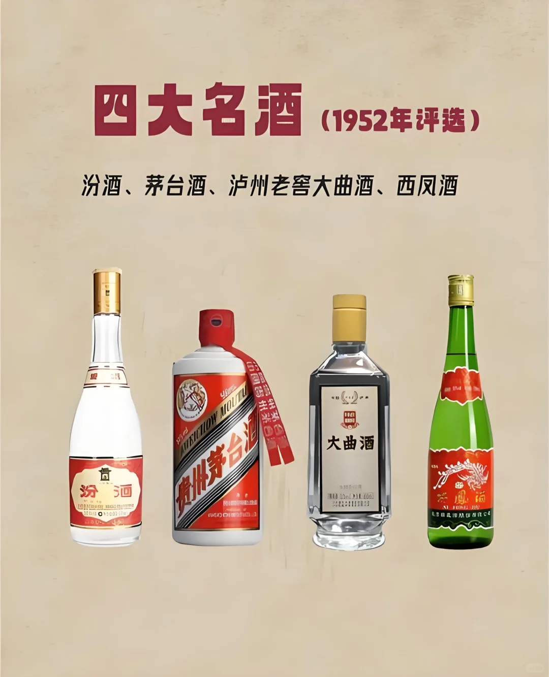 中国四大名酒