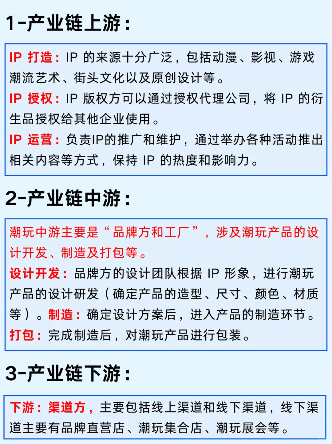 一篇吃透风口行业：潮玩谷子八大龙头公司
