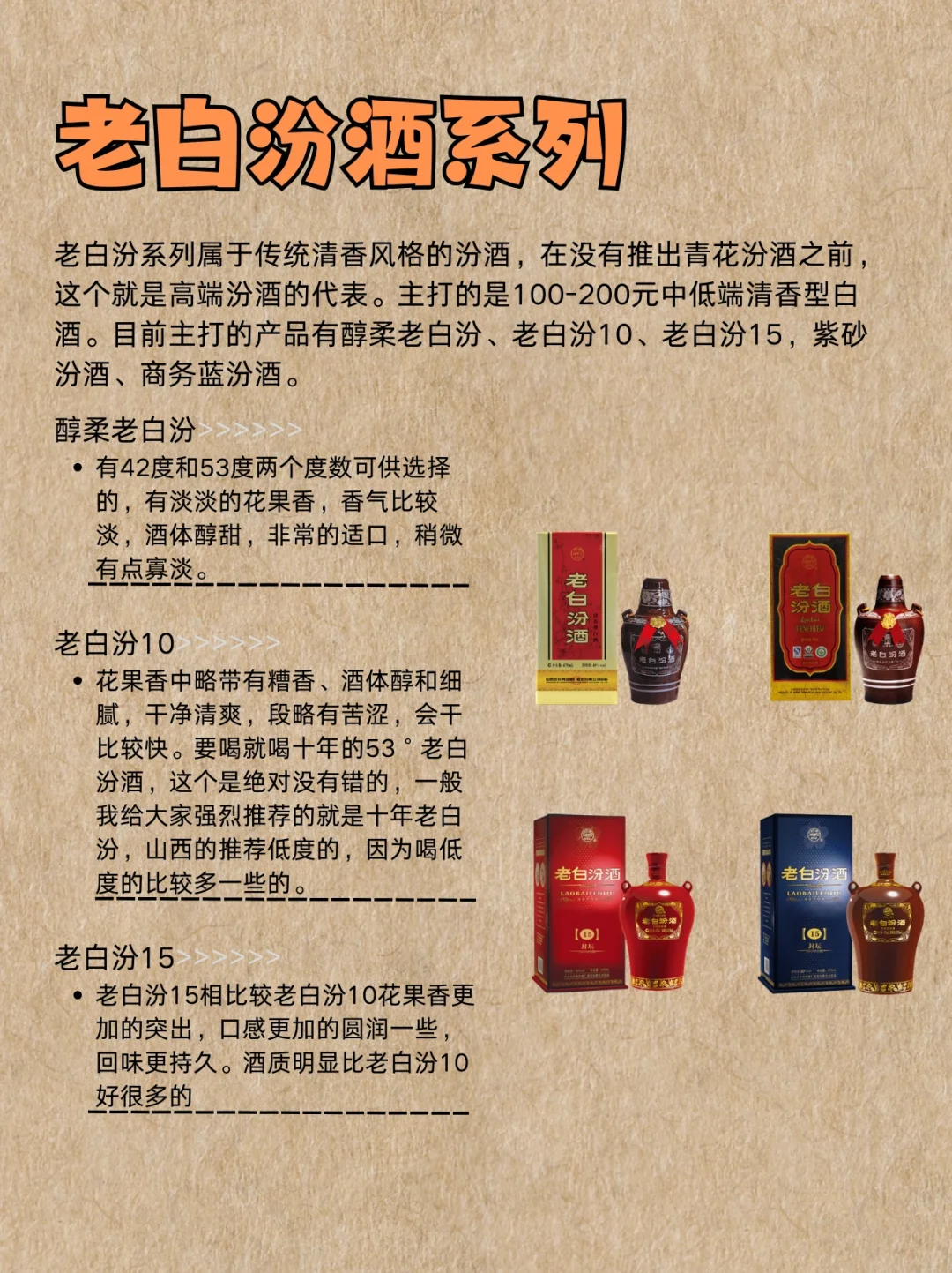 每天一瓶酒：芬酒