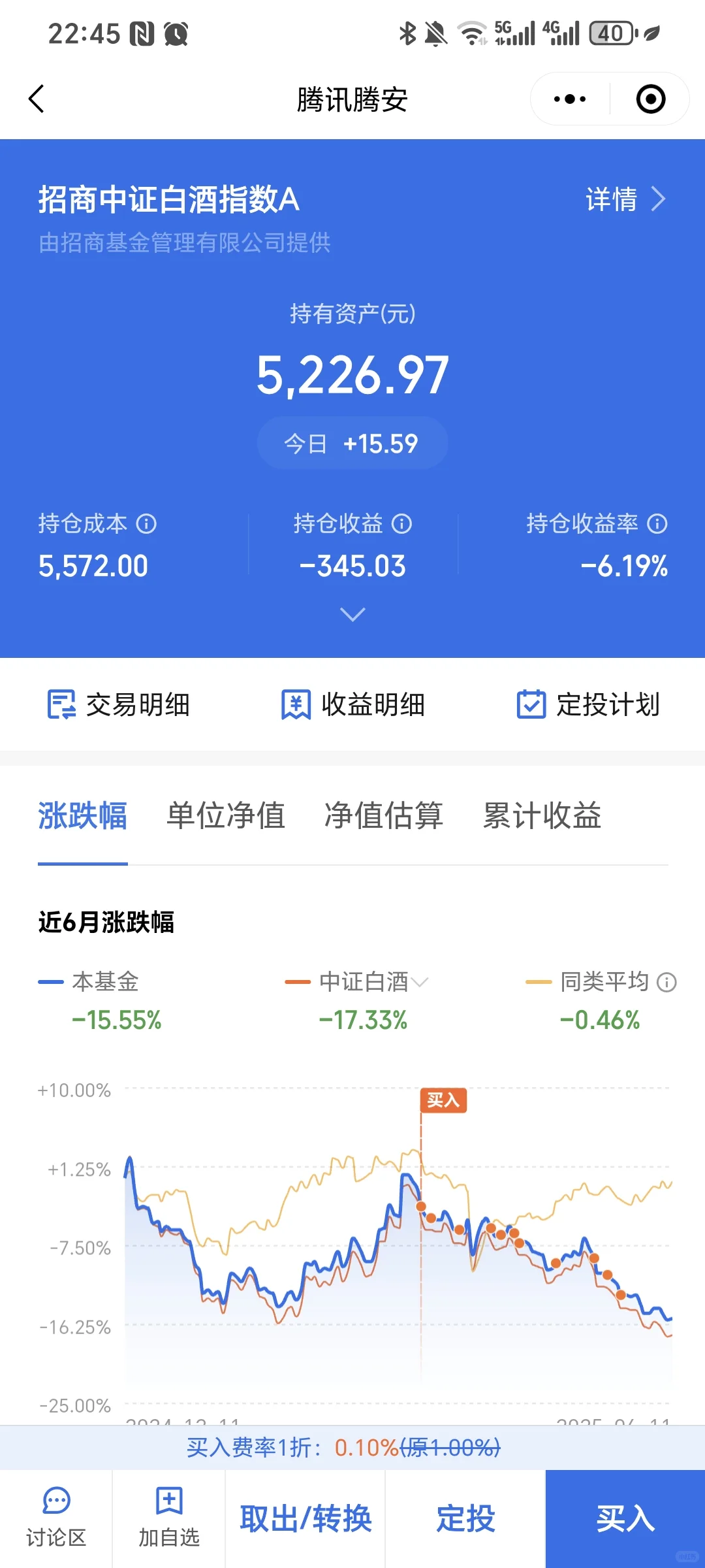 白酒牛市来了，速归?