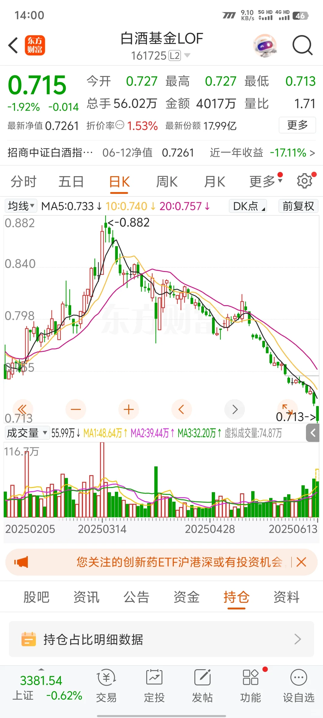 奉劝远离白酒，别贪股息率【附分析】