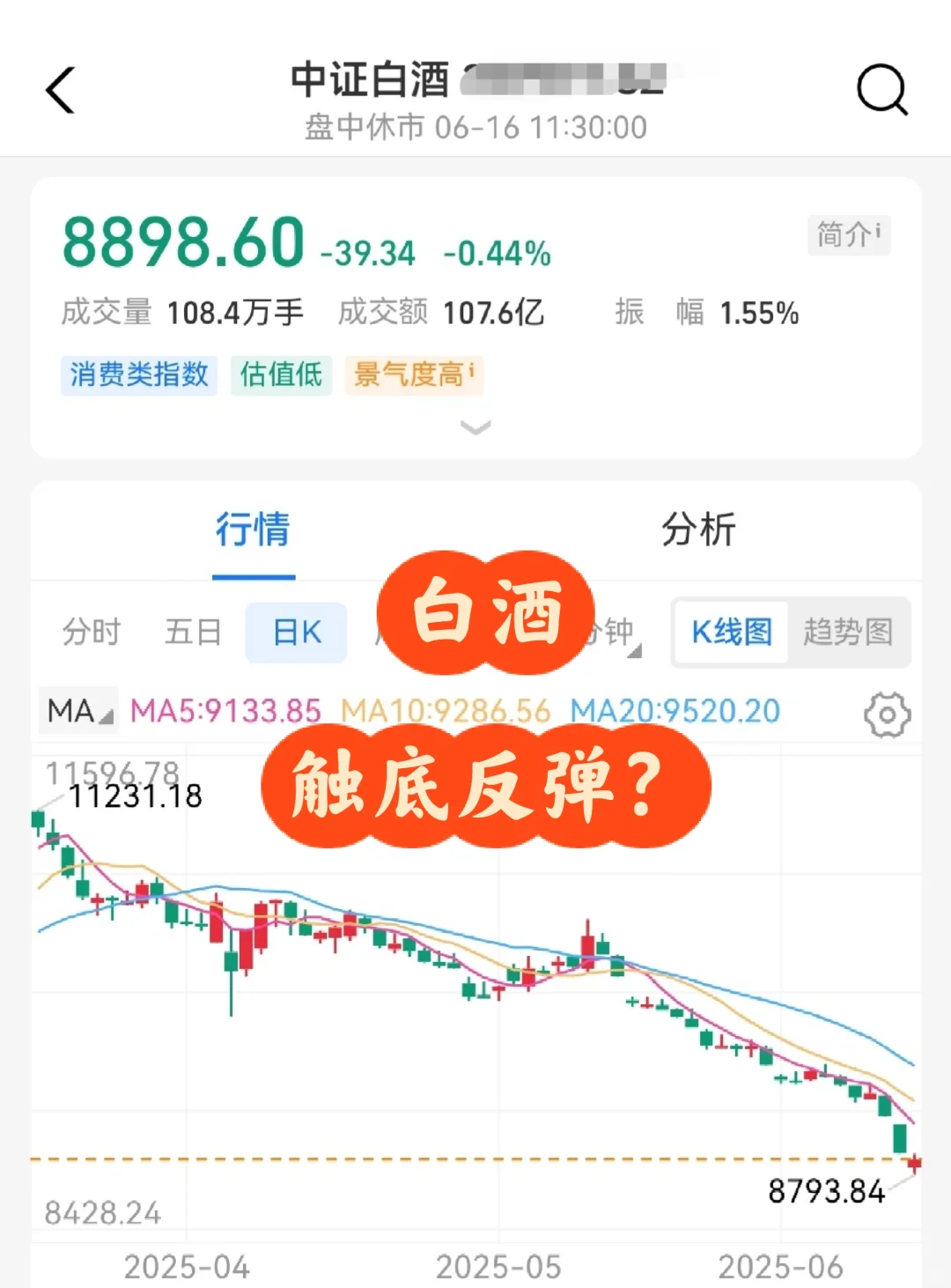 白酒，这是要触底反弹吗？