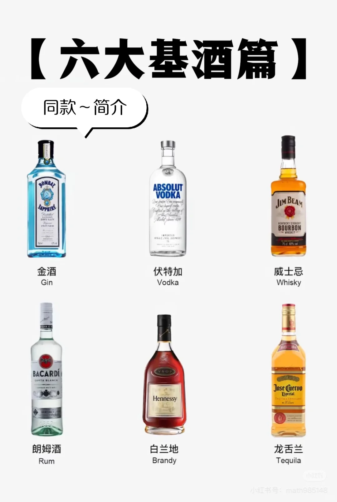 世界六大基酒