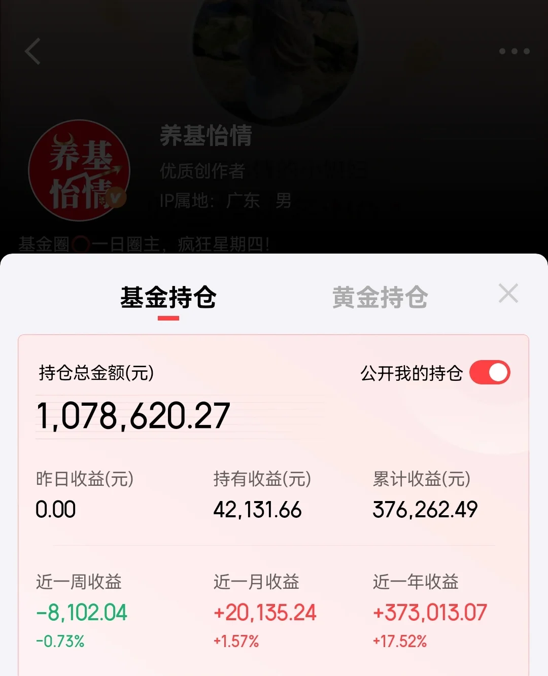 白酒，这是要触底反弹吗？