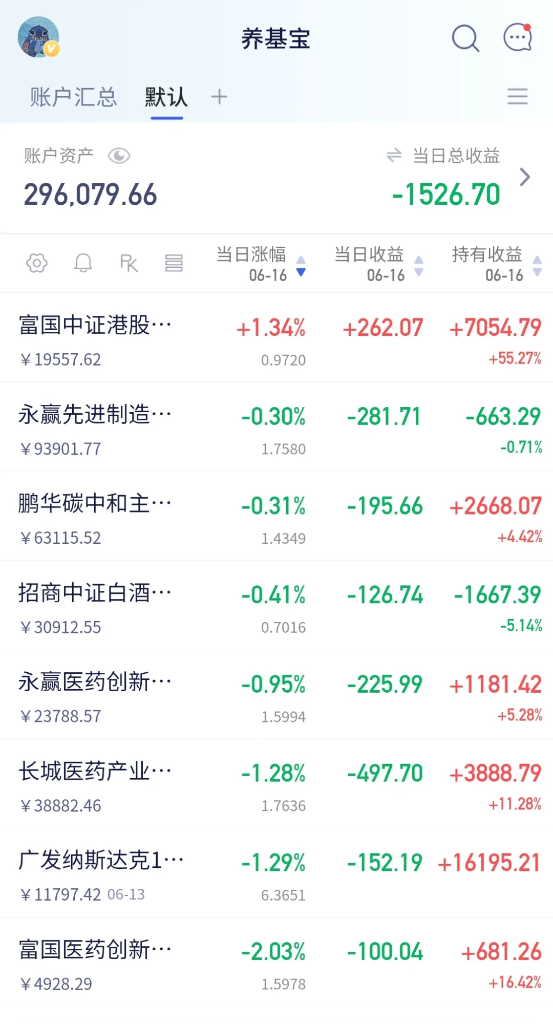 白酒可以开始抄底了！