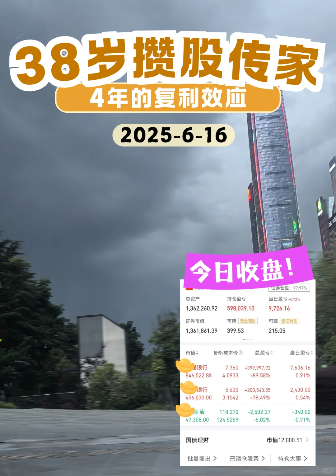 弹药不足，白酒下跌中的持股心态