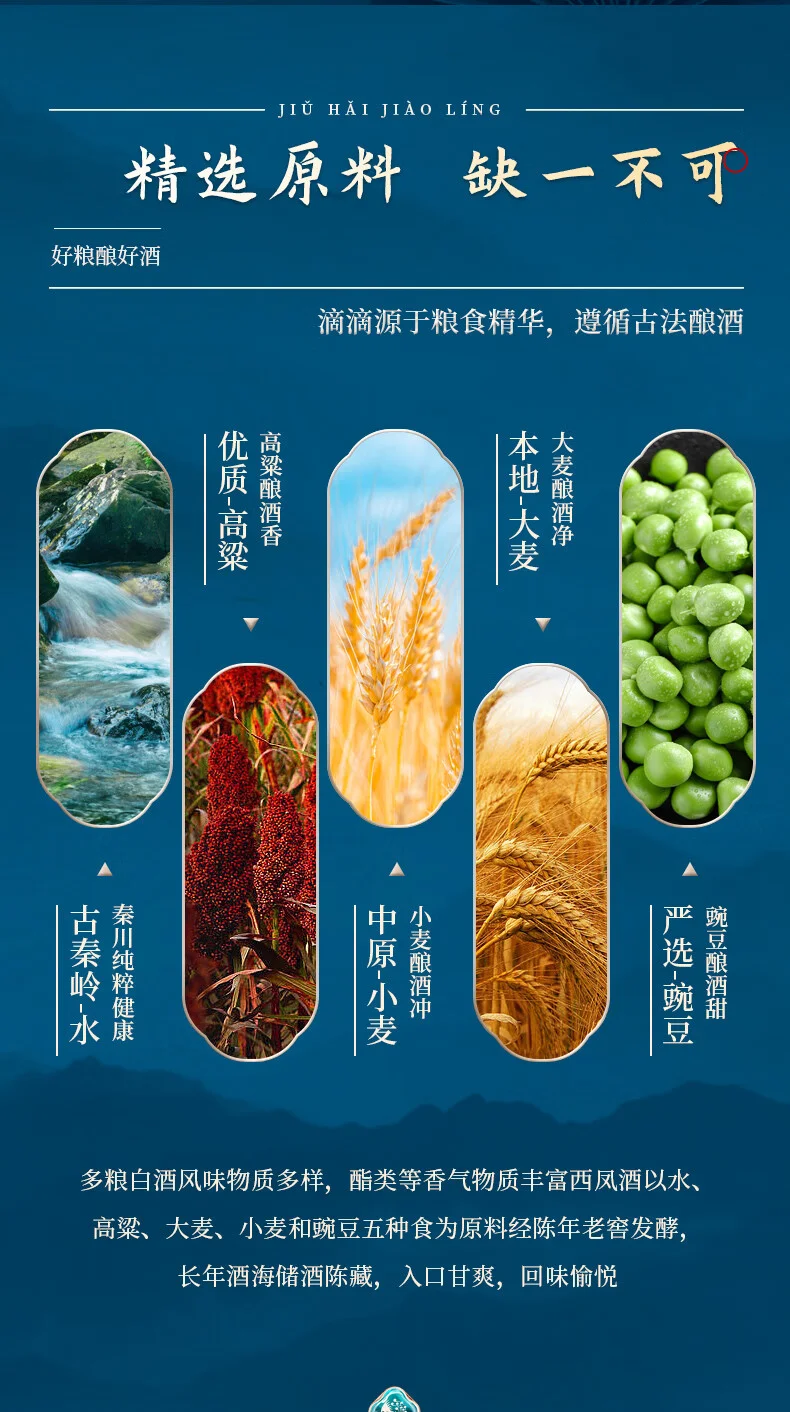 来喽?年节必备的送礼首选白酒?