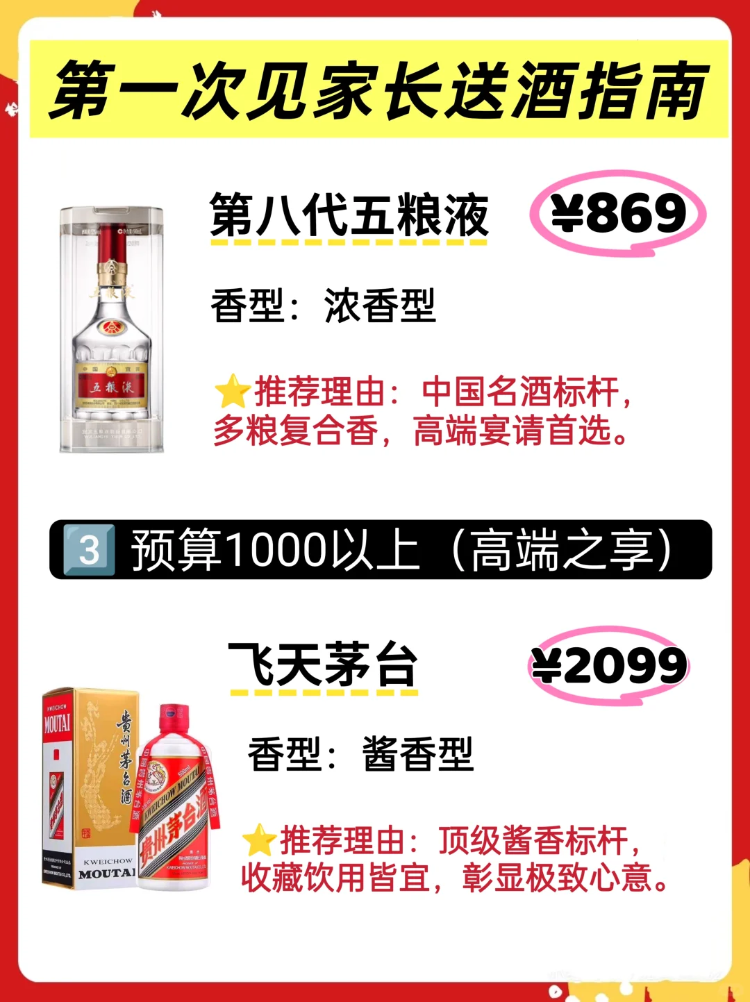 见家长见长辈送什么酒？照着选准没错！