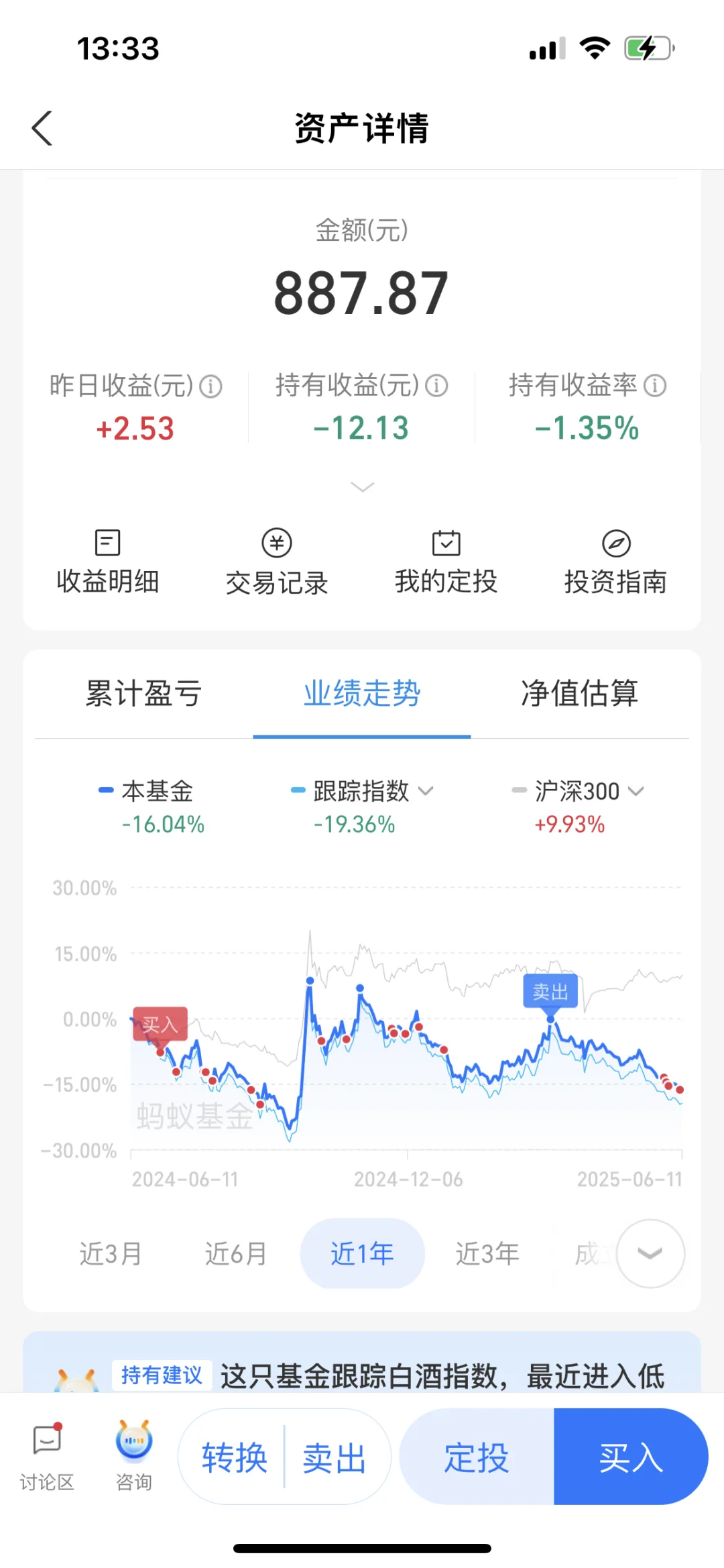 白酒买的一般 但是卖得绝了