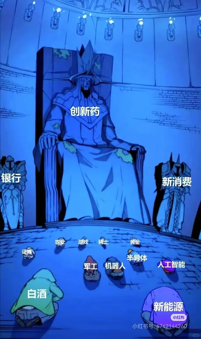 最近这个图片很火，来聊聊白酒~