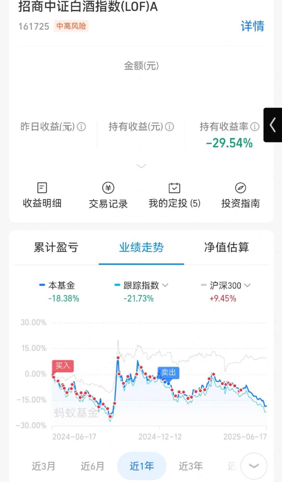 白酒要起来了吗？
