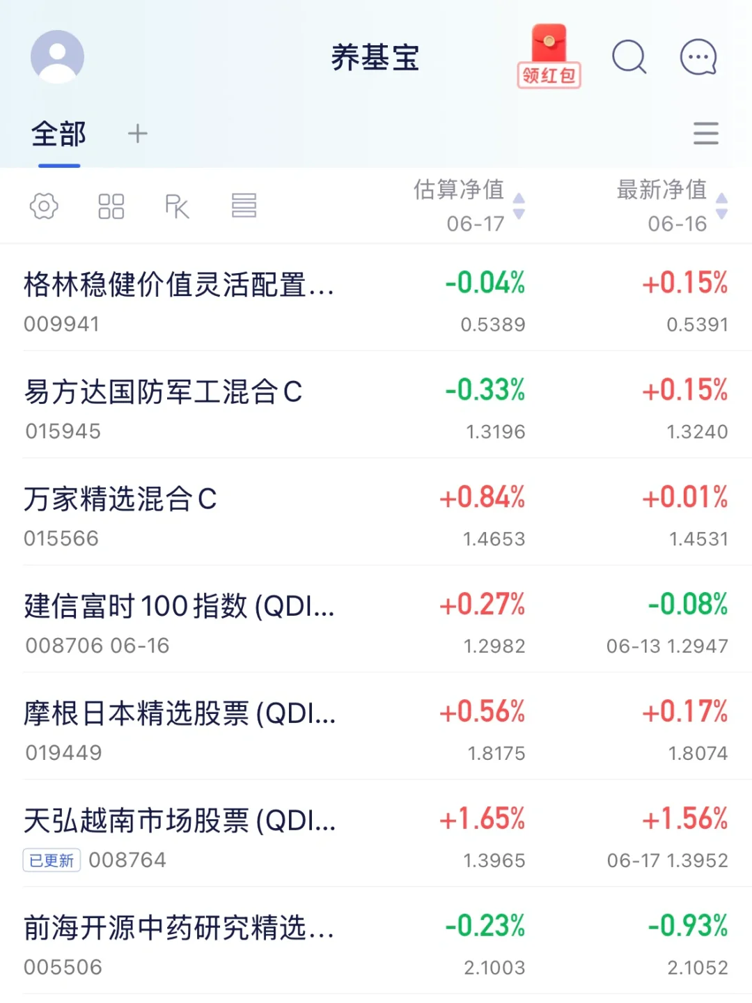 白酒，真的建仓了