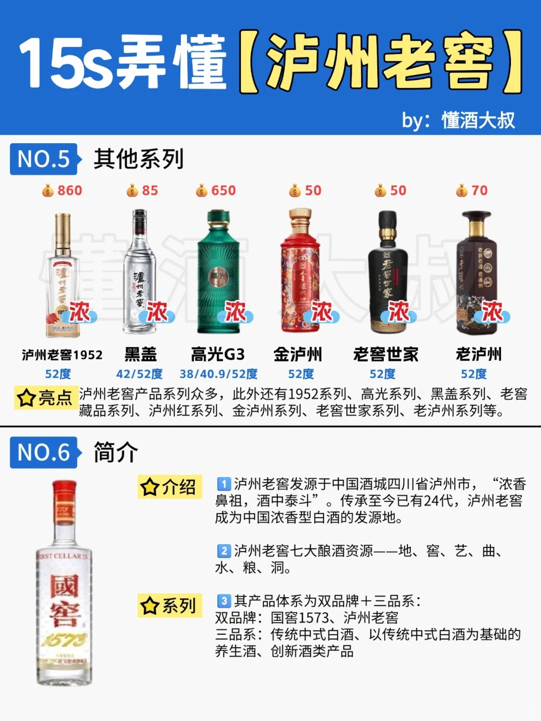 15s弄懂✅泸州老窖10多个系列?爱喝哪款