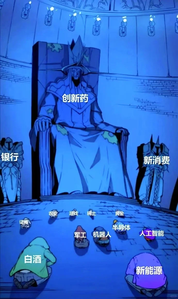 总有人不信邪，面对大量唱空言论还迷之自信
