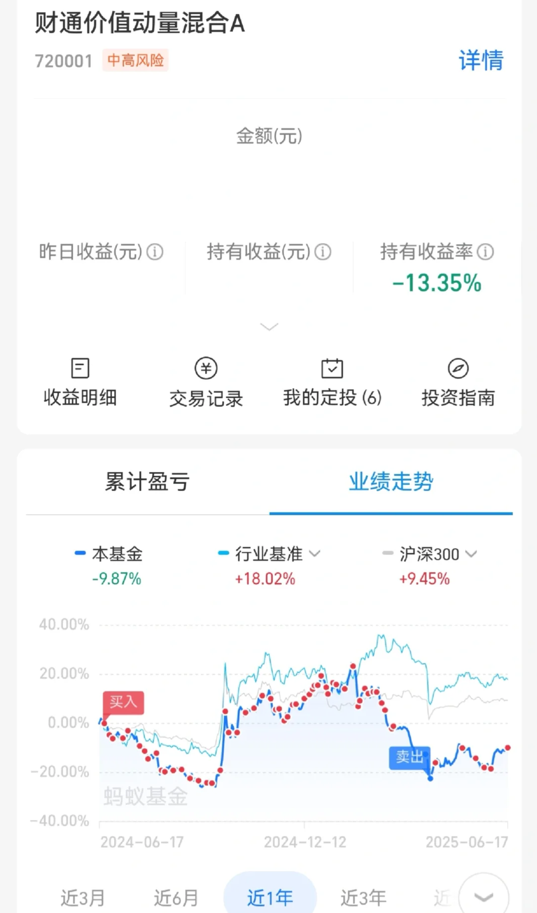 白酒要起来了吗？