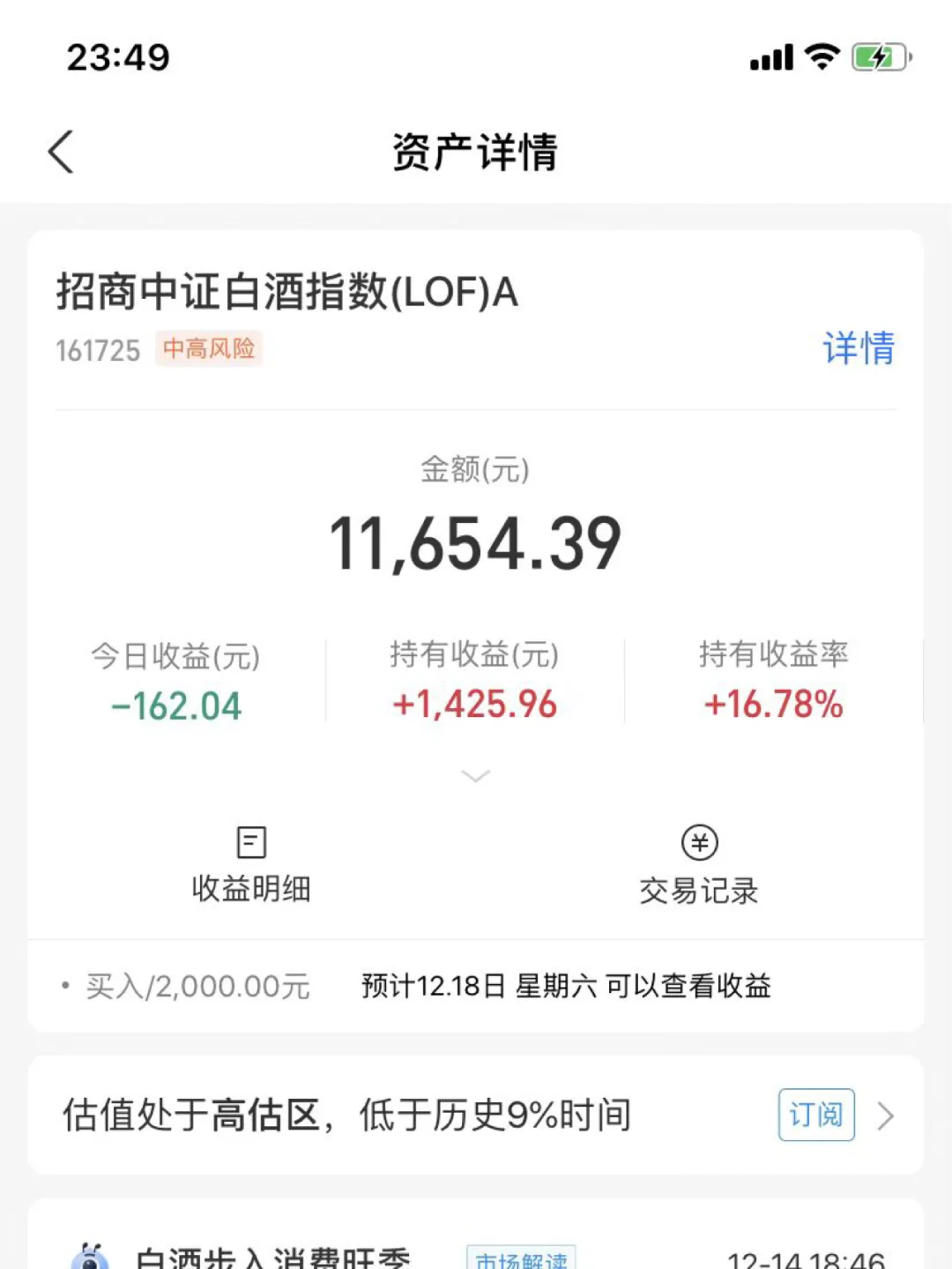 2021.12.16｜基金操作