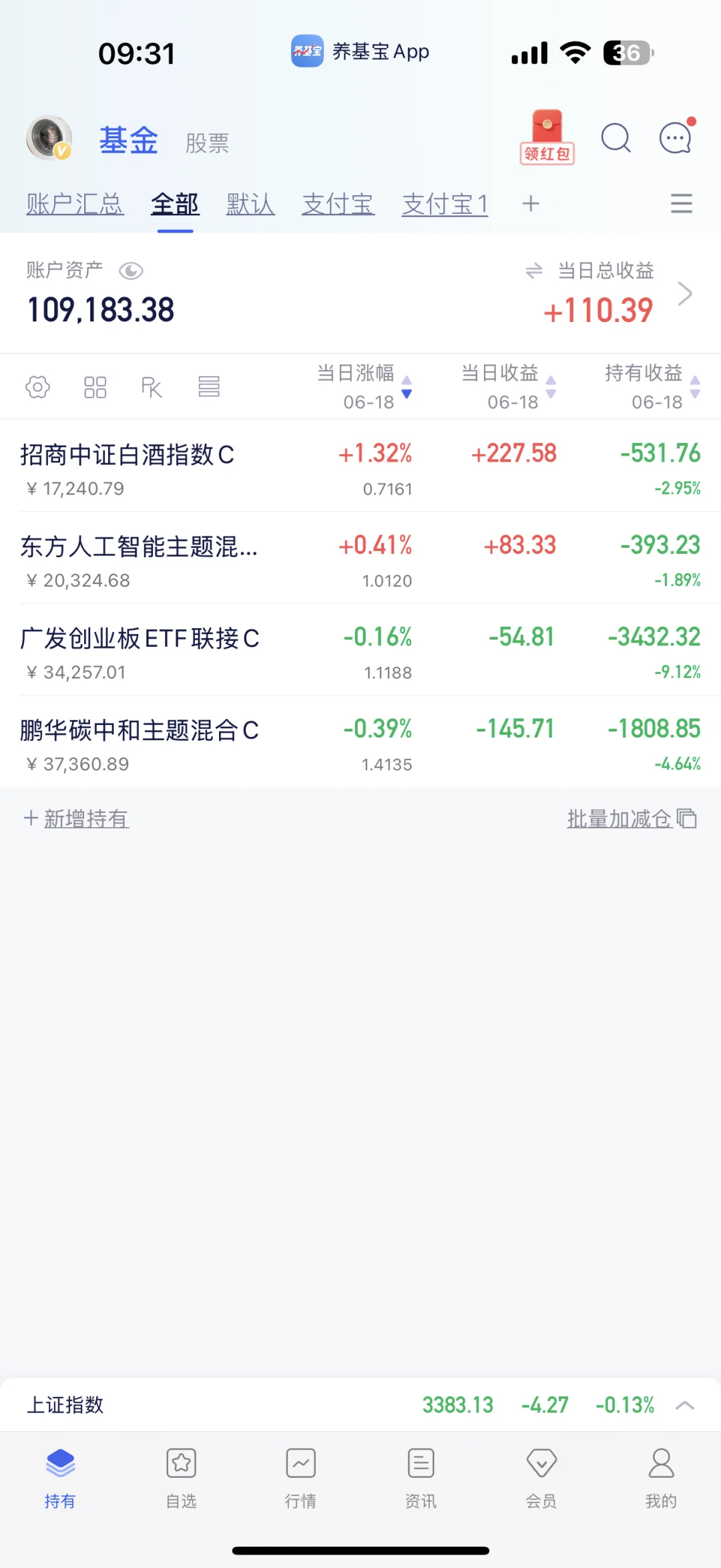 白酒都红了，机器人你要干什么？