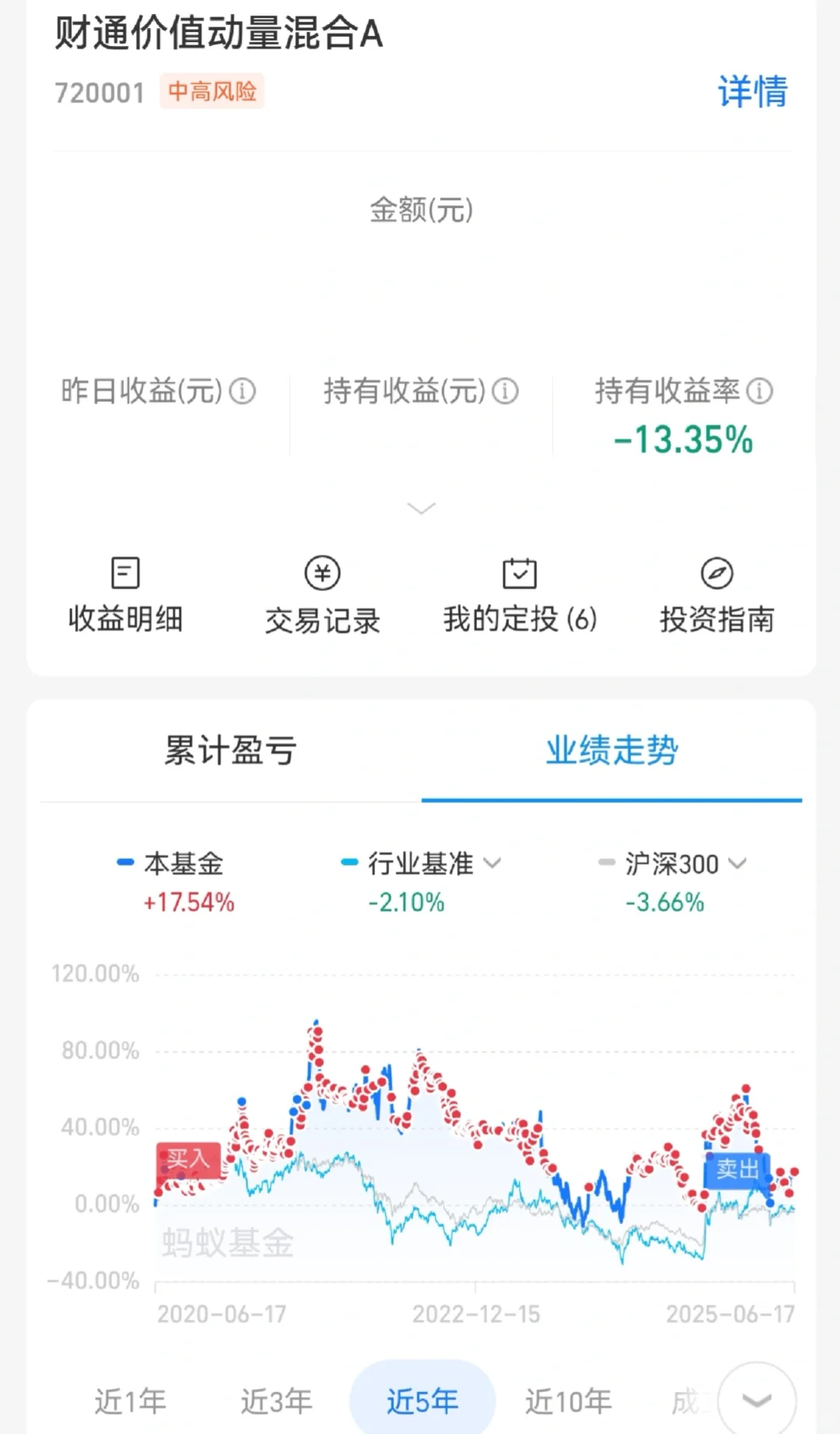 白酒要起来了吗？