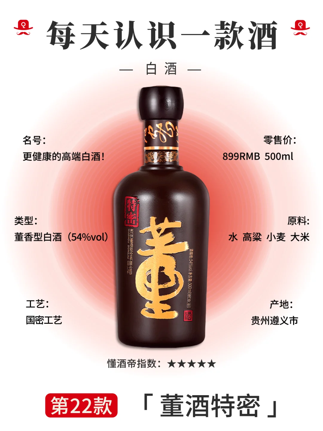 每天认识一款酒〡董酒特密?更健康的白酒
