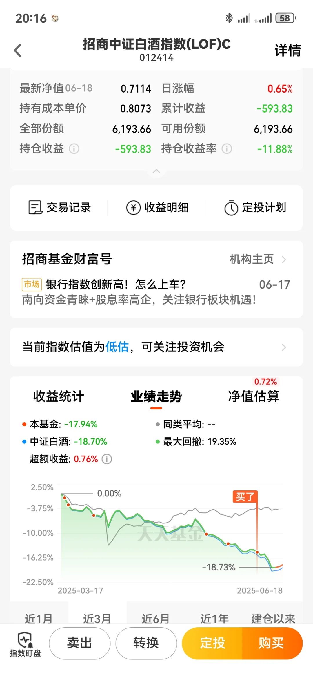 被白酒套住了了了