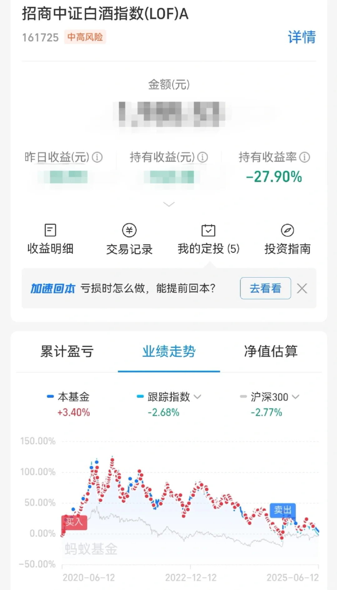 白酒要起来了吗？