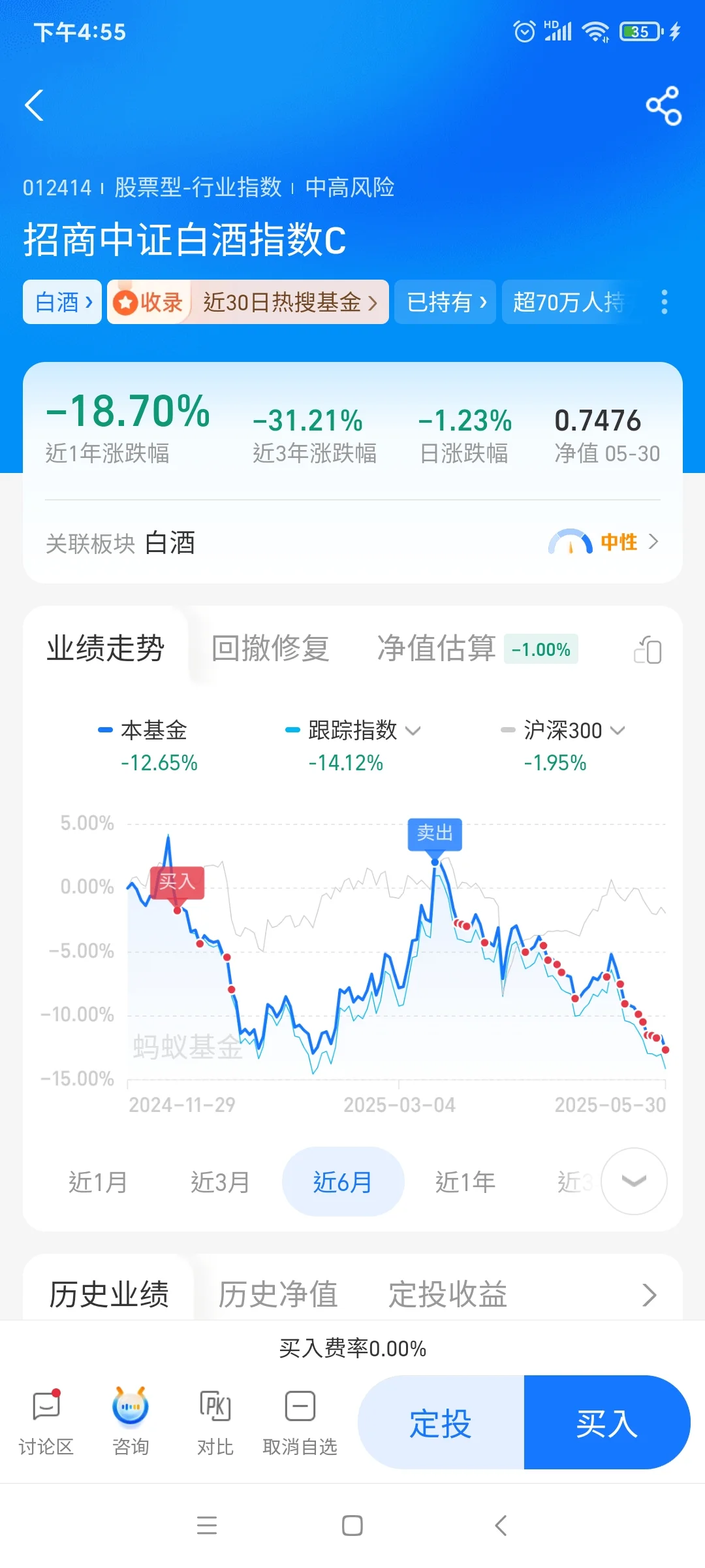 我开始买了很多次白酒了