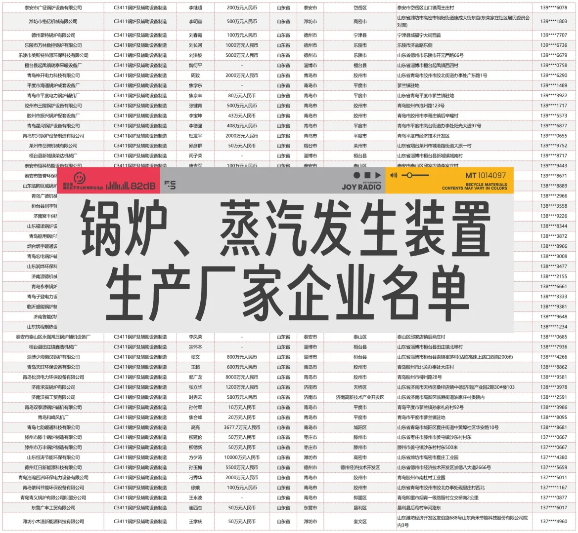 全国锅炉燃烧炉蒸汽发生器企业厂家名单名录