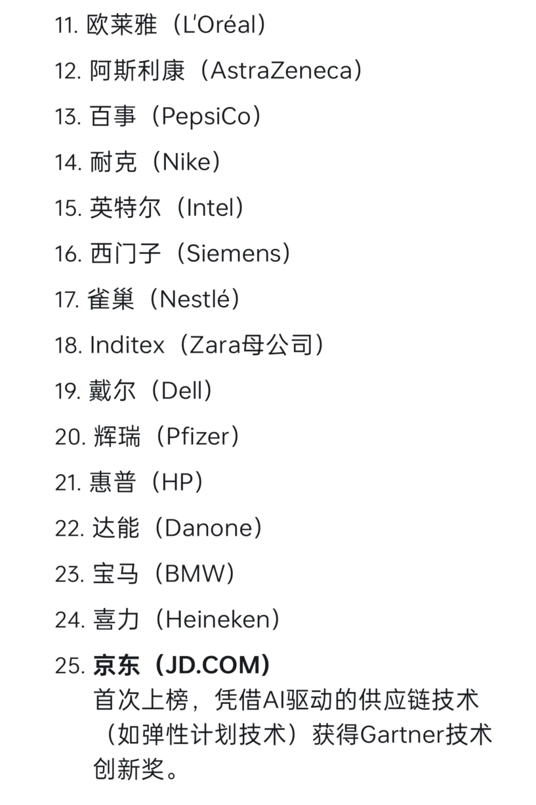 24年全球企业供应链排名Top25(DS)