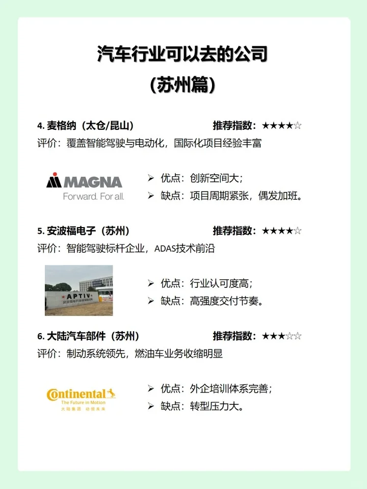 汽车行业可以去的公司（苏州篇）