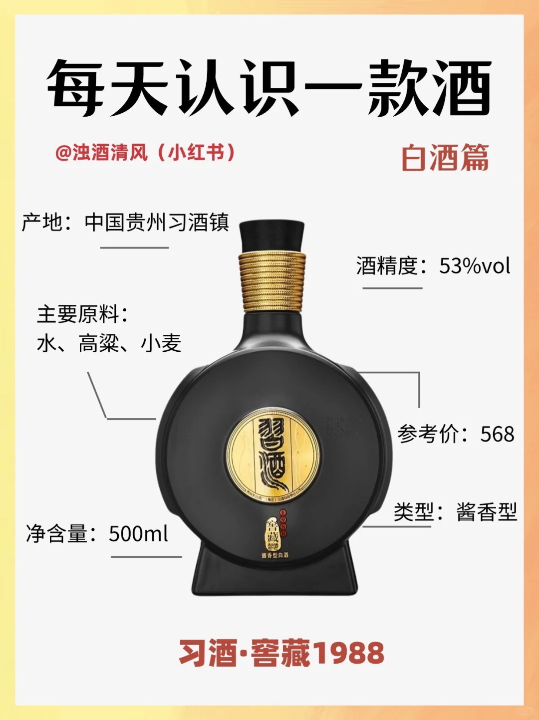 习酒·窖藏1988