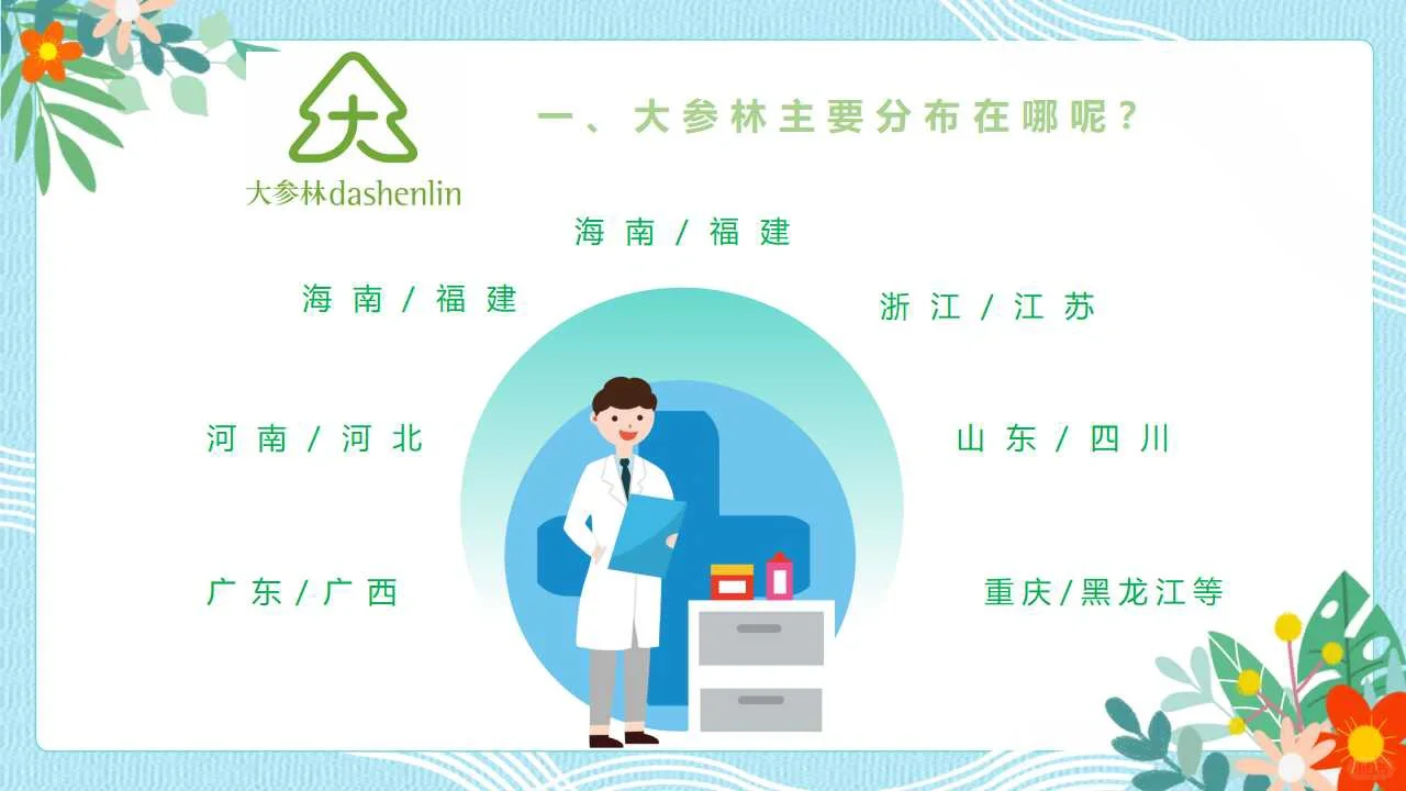 朝阳行业大参林企业概况简介