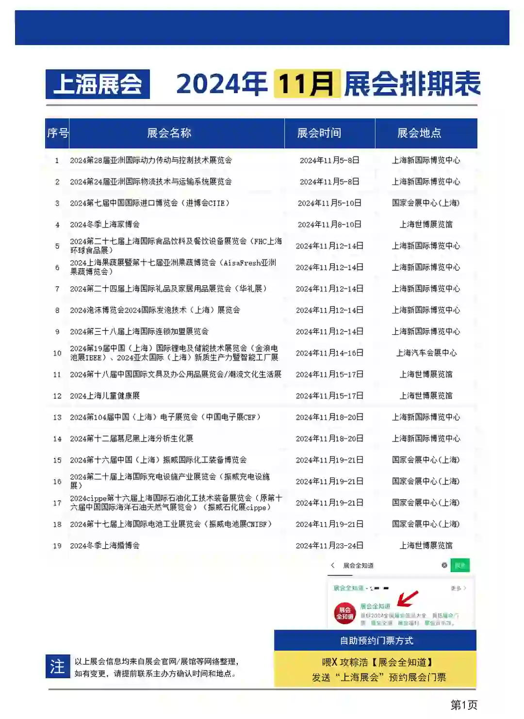 上海展会11月排期表（时间+地点+门票 ）