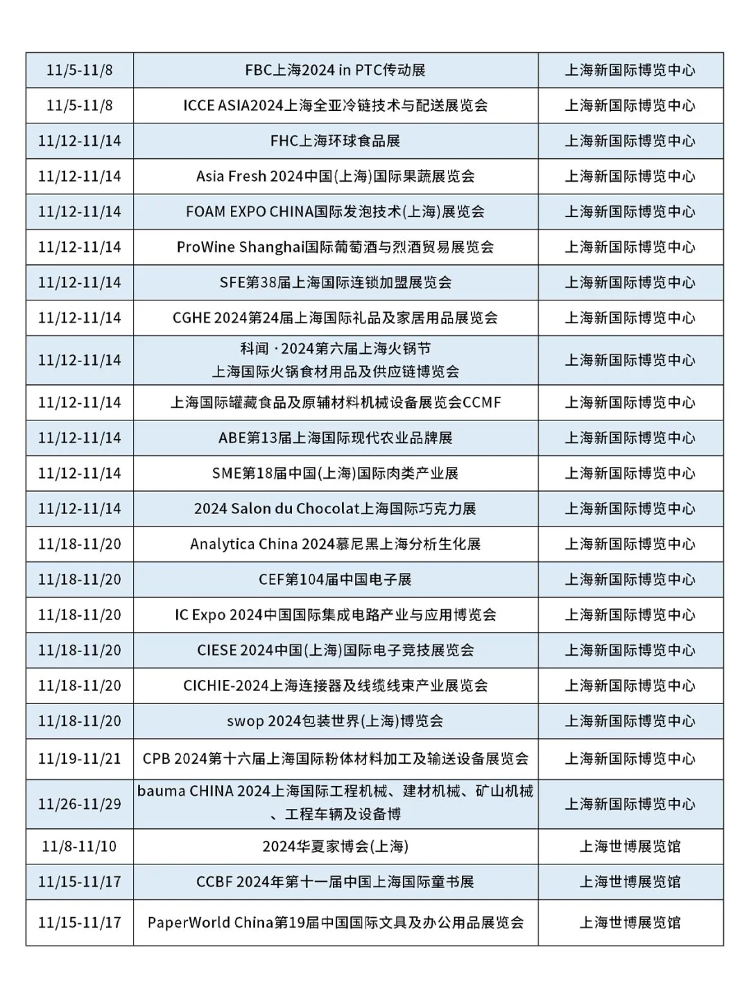 上海展会排期表完整版