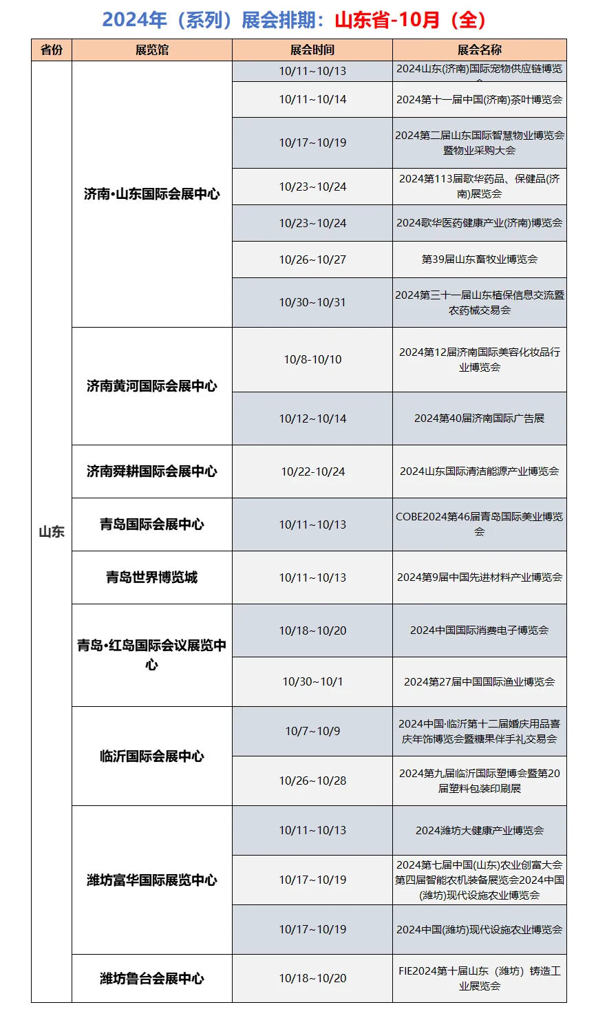 （系列）展会排期：?山东省−10月（全）