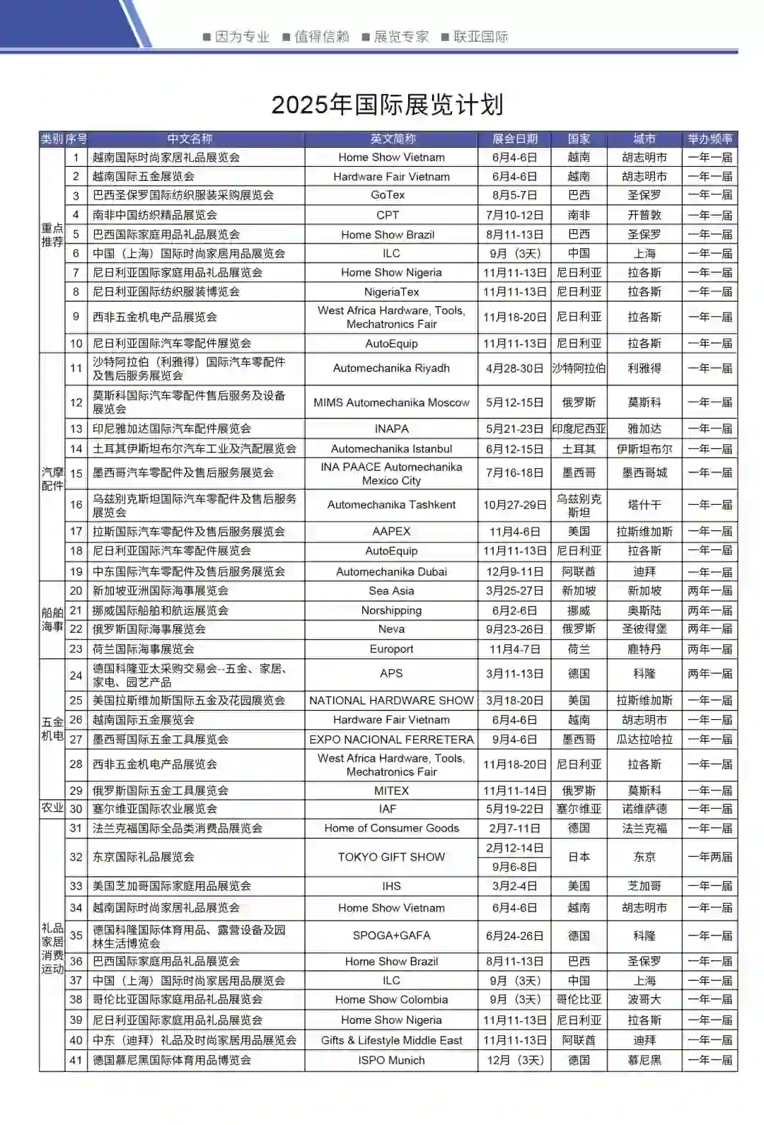 2025全球展会排期表