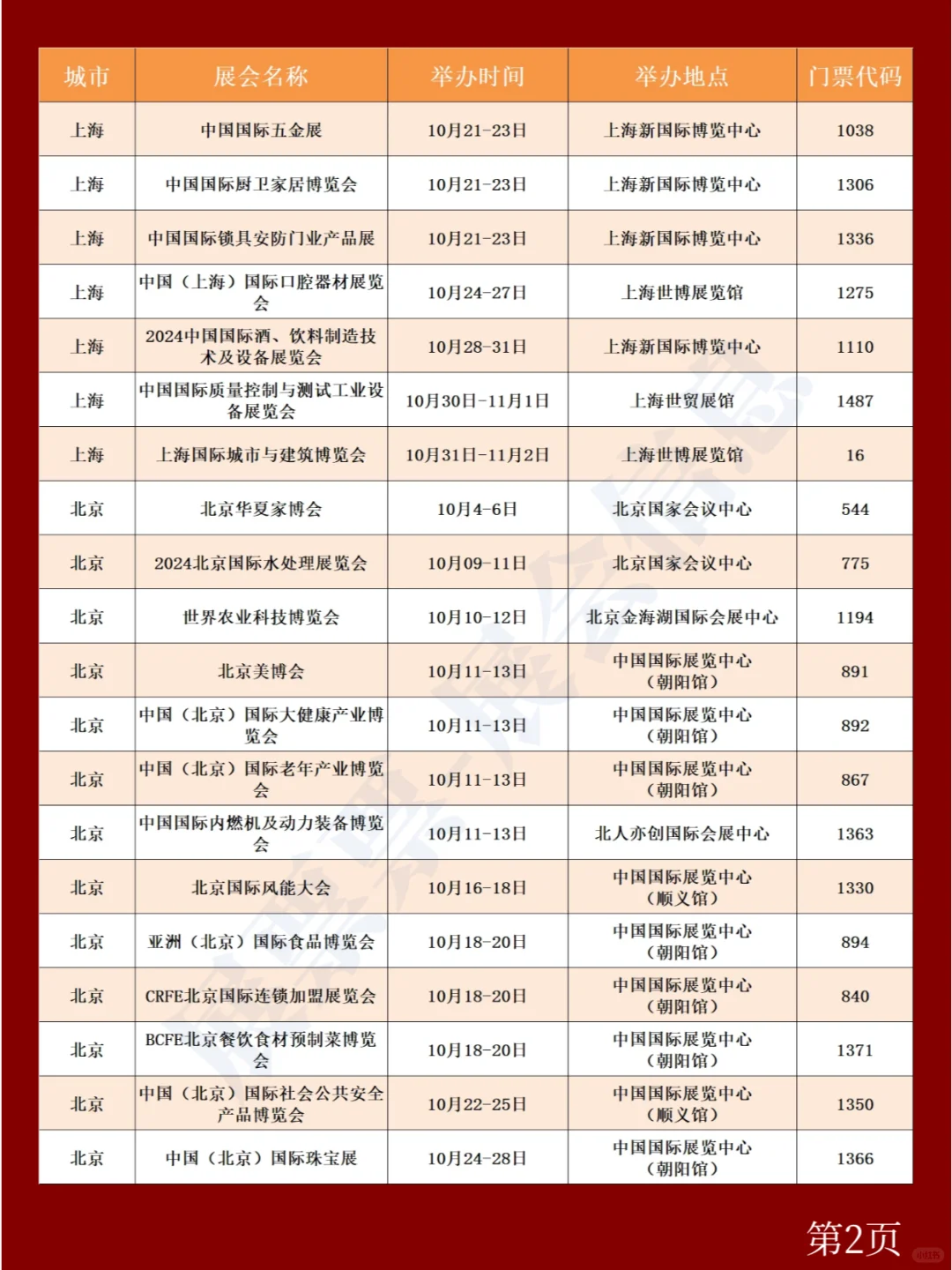 全国展会排期 | 10月展会一览表（共153场）