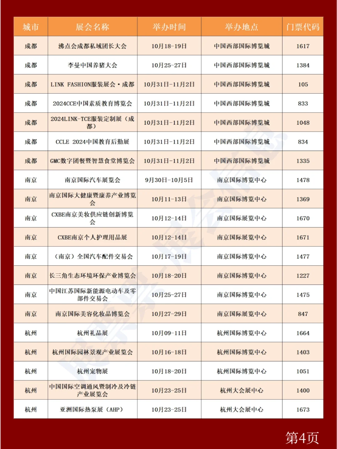 全国展会排期 | 10月展会一览表（共153场）